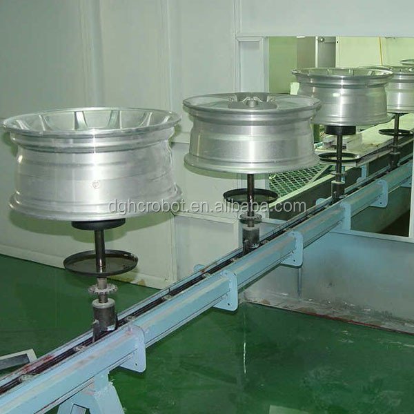 Painting Equipment Production Line for Forged Wheels
